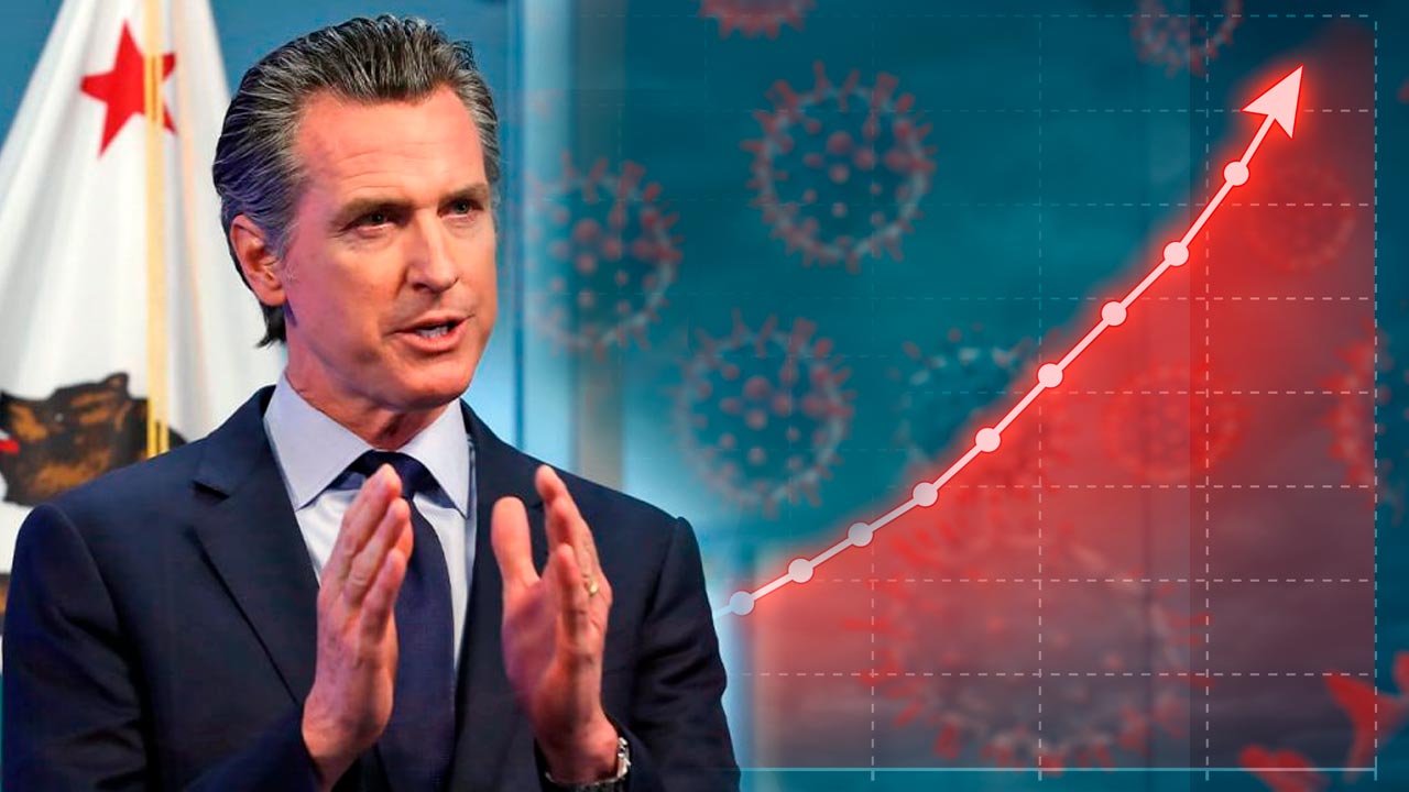 Composite image of Gov. Gavin Newsom and a graph of rising COVID-19 cases